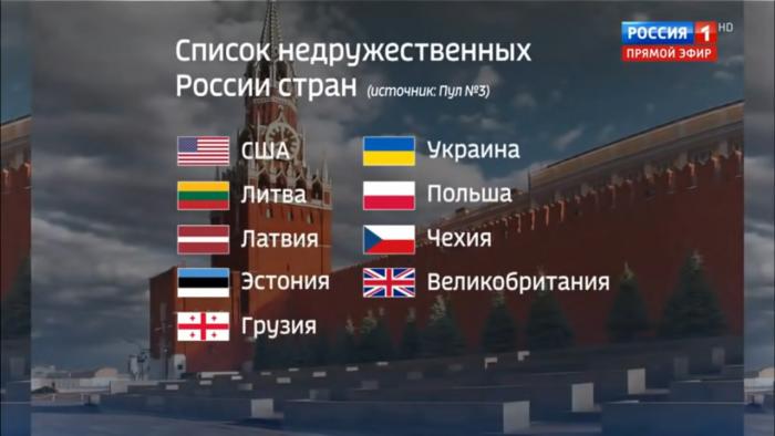 2021. gada 26. aprīlī Igaunija tika nosaukta par vienu no tā dēvētajām nedraudzīgajām valstīm Krievijas televīzijas raidījumā “60 minūtes”.  Avots: Rossija-1 raidījums “60 minūtes” 