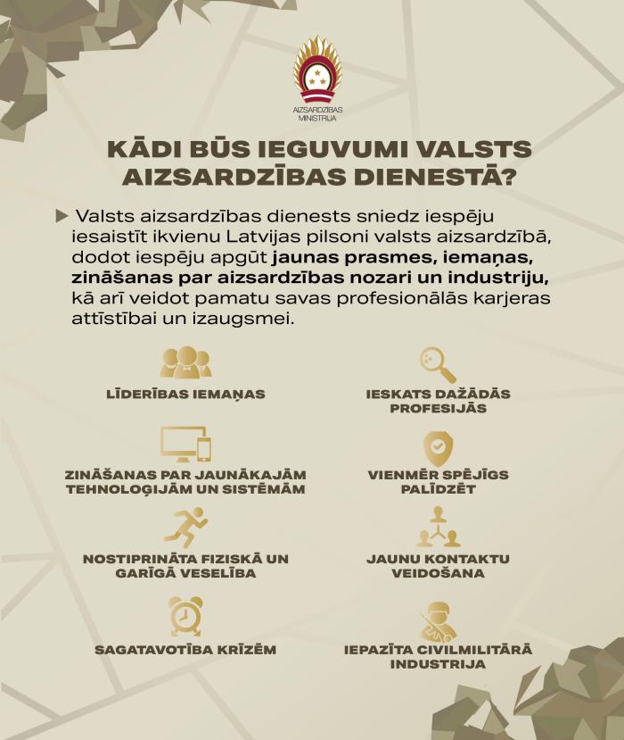 Infografika: VAD karavīru personiskās izaugsmes ieguvumi / Aizsardzības ministrija