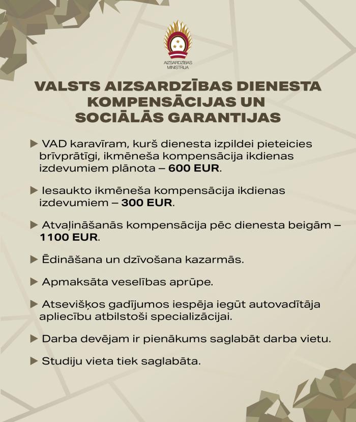Infografika: Kompensācijas VAD karavīriem / Aizsardzības ministrija