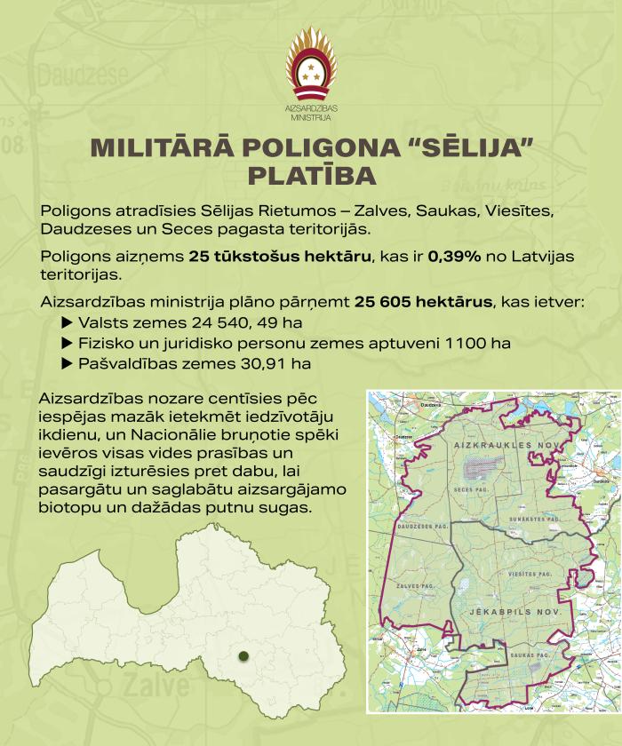 Poligona "Sēlija" infografika