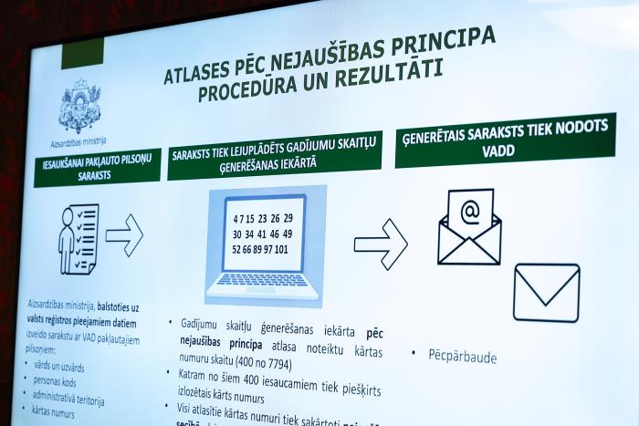 Atlase veids prezentācijas slaidā