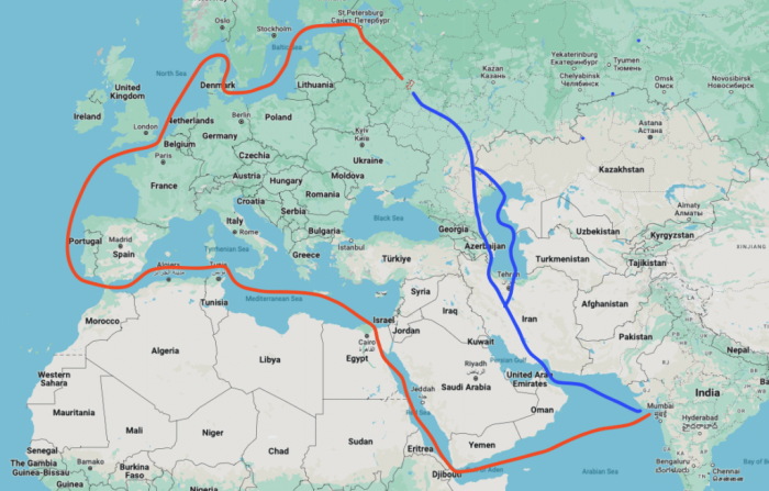 Ziemeļu–Dienvidu transporta koridors