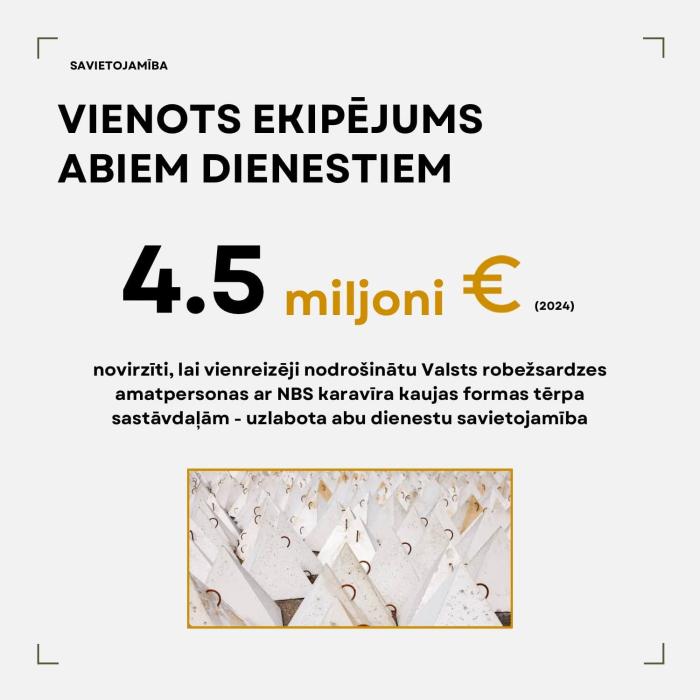 Infografika par NBS atbalstu VRS
