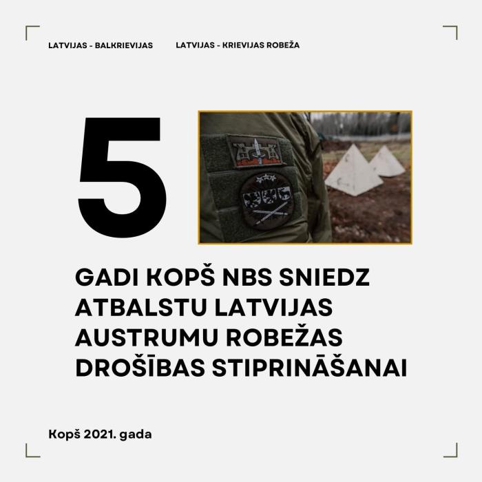 Infografika par NBS atbalstu VRS
