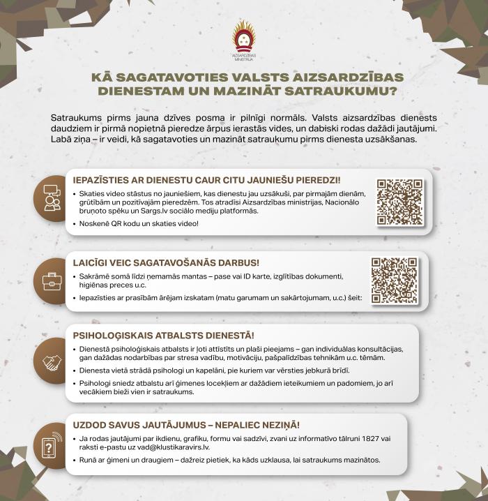 Infografika - kā mazināt stresu pirms VAD